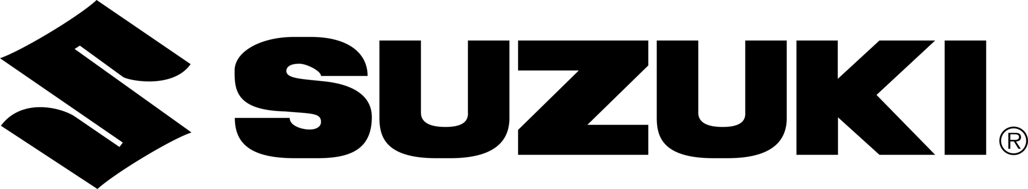 „Logo von Suzuki – Markenmotiv für Automobil, Motorrad, Corporate und Marketing.“